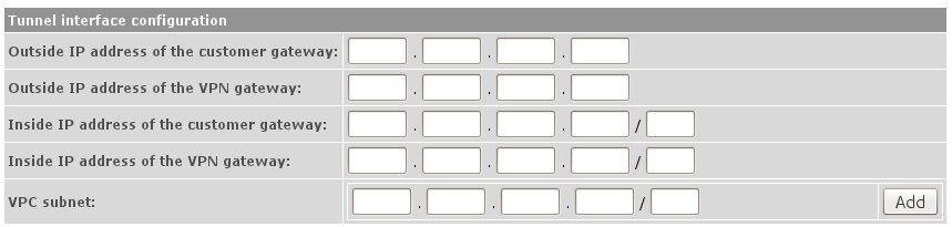 Image vpc3