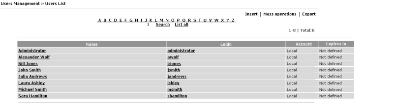 Image 10300users