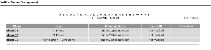 Image 20701voip