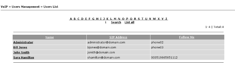 Image 20703voip_users01