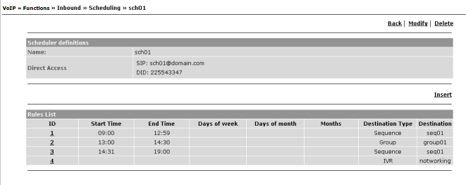 Image 20728voip_sch02