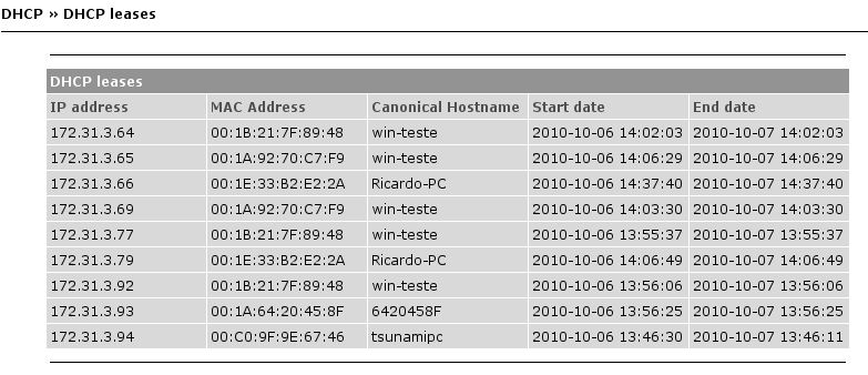 Image dhcp1