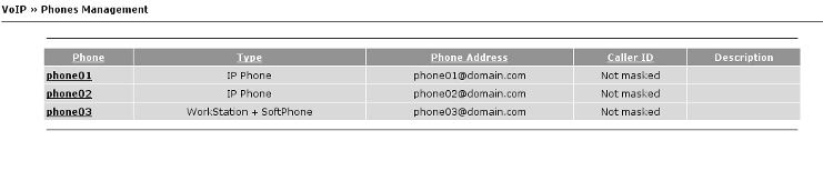 Image 20701voip