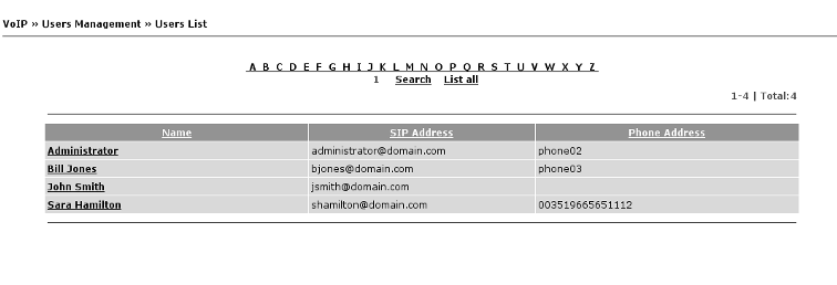 Image 20703voip_users01